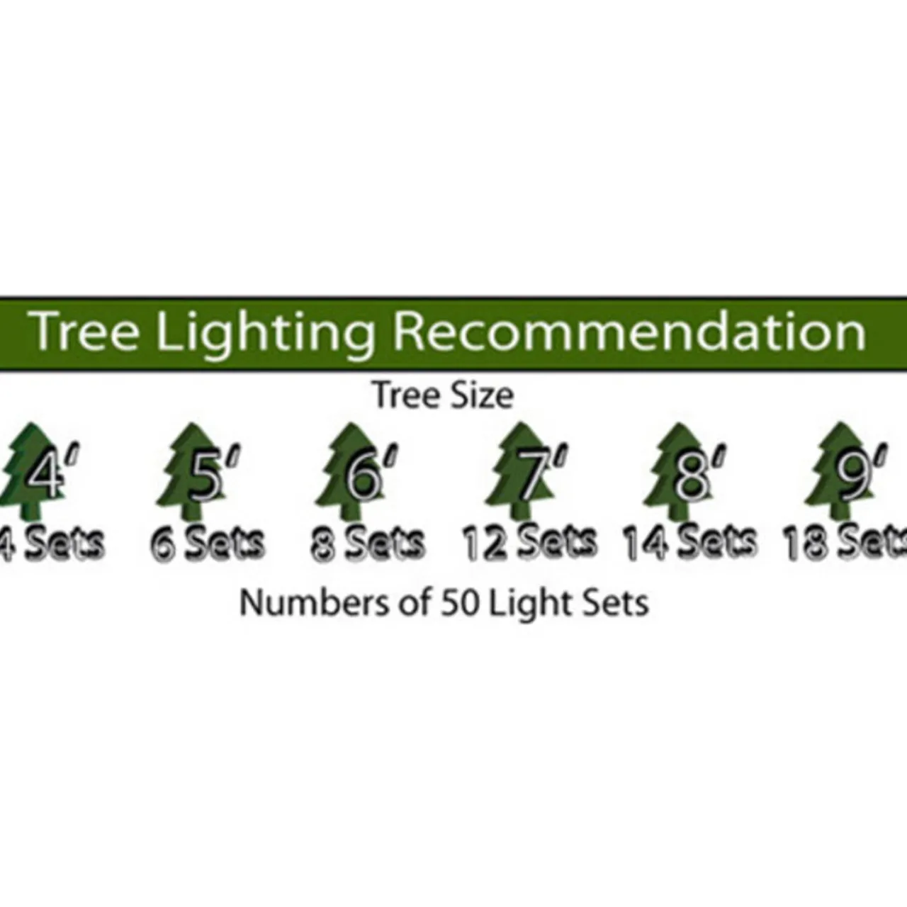 50 Light Blue Incandescent Lights Green Wire | The Christmas Loft< Online