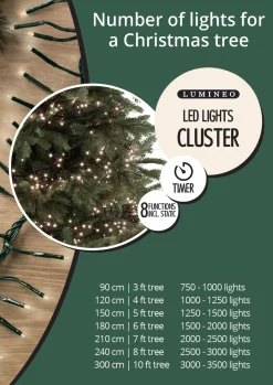 - 768 LED Warm White Cluster Lights Green Wire | The Christmas Loft<Lumineo Hot