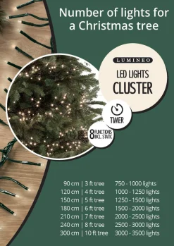 1512 LED Cool White Cluster Lights Green Wire | The Christmas Loft<Lumineo Outlet